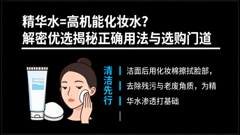 精华水=高机能化妆水?解密优选揭秘正确用法与选购门道插图1 精华水=高机能化妆水?解密优选揭秘正确用法与选购门道