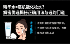 精华水=高机能化妆水？解密优选揭秘正确用法与选购门道