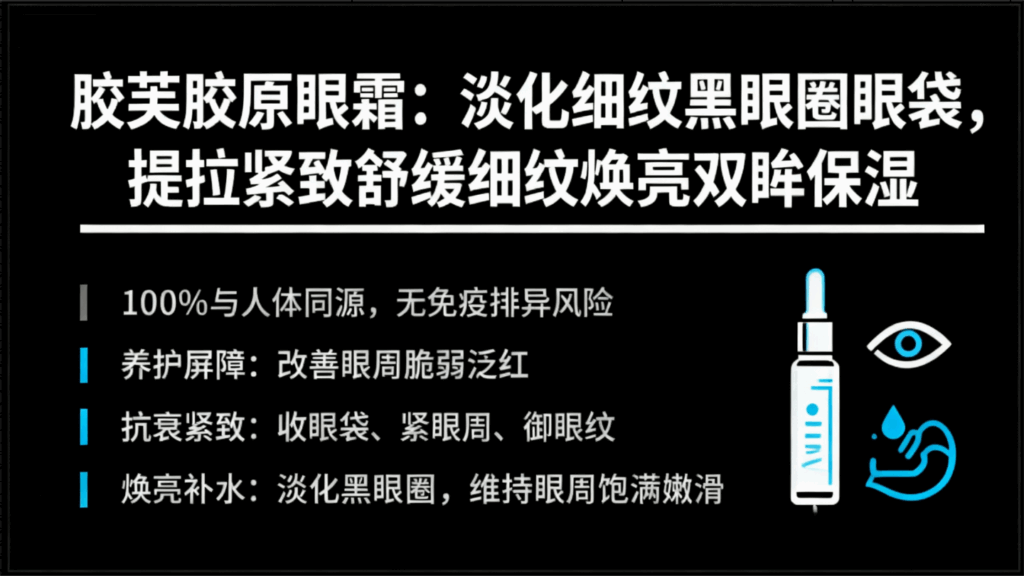 胶芙胶原眼霜：淡化细纹黑眼圈眼袋，提拉紧致舒缓细纹焕亮双眸保湿插图