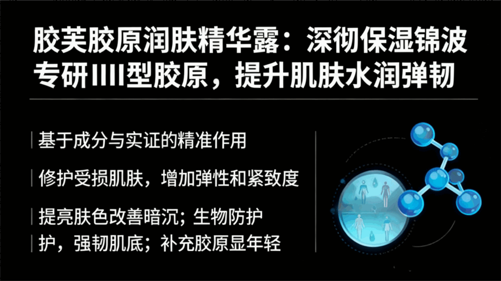 胶芙胶原润肤精华露：深彻保湿锦波专研III型胶原，提升肌肤水润弹韧