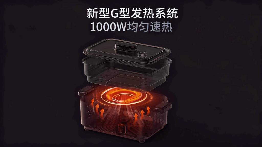 DHG-003德国品牌Zemkon电火锅，家用一体炒菜电炒锅不粘，多功能3-4人电煮锅插图1