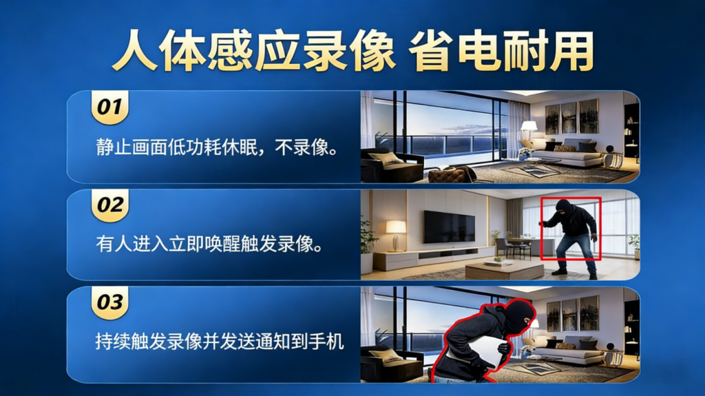 2026年安防监控行业动态:技术趋势与选购风向,这三款产品值得关注插图 2026年安防监控行业动态:技术趋势与选购风向,这三款产品值得关注插图