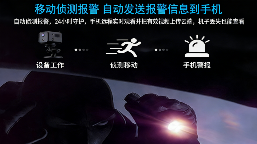 安防监控行业专业名词一览:看懂这些词,选购摄像头不再迷茫插图2 安防监控行业专业名词一览:看懂这些词,选购摄像头不再迷茫插图2