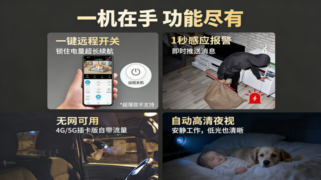 颜值与实力兼得：解密优选深度评测C12系列，为重视美学的你打造“无感”看家体验插图2