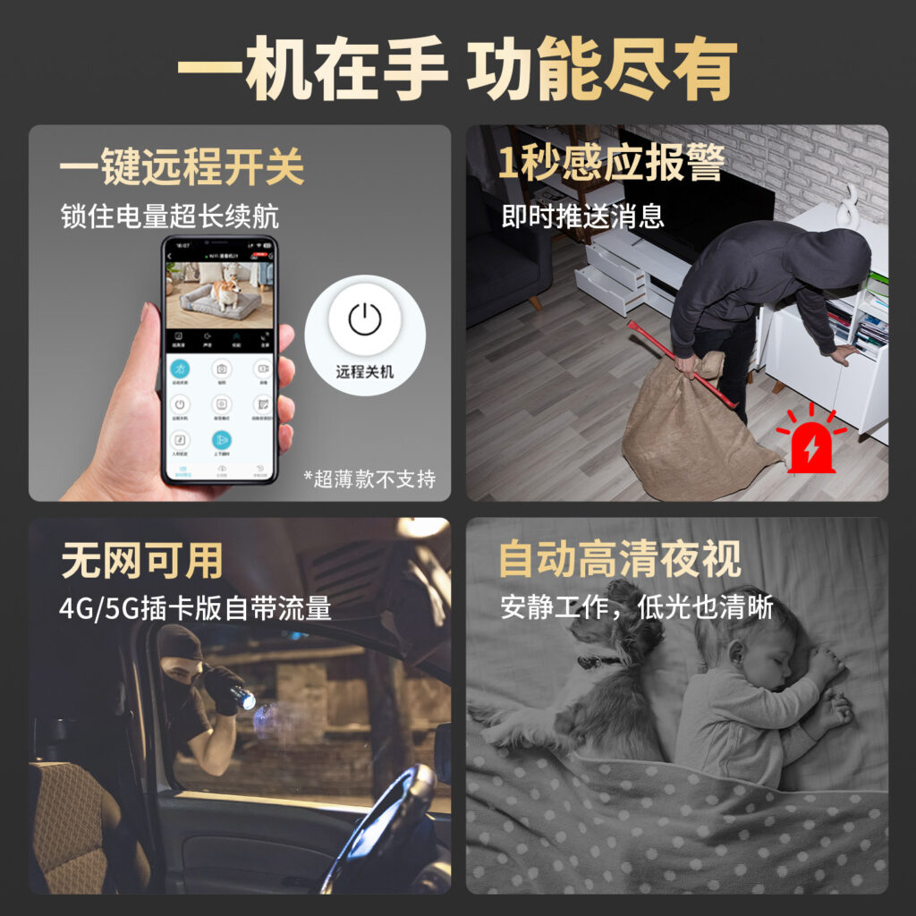 安防监控摄像头选购指南：从场景到参数，一篇看懂怎么选插图1