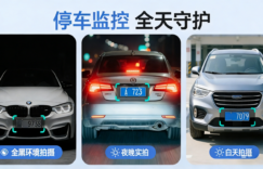 安防监控摄像头选购指南：从场景到参数，一篇看懂怎么选缩略图