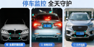 安防监控摄像头选购指南：从场景到参数，一篇看懂怎么选缩略图