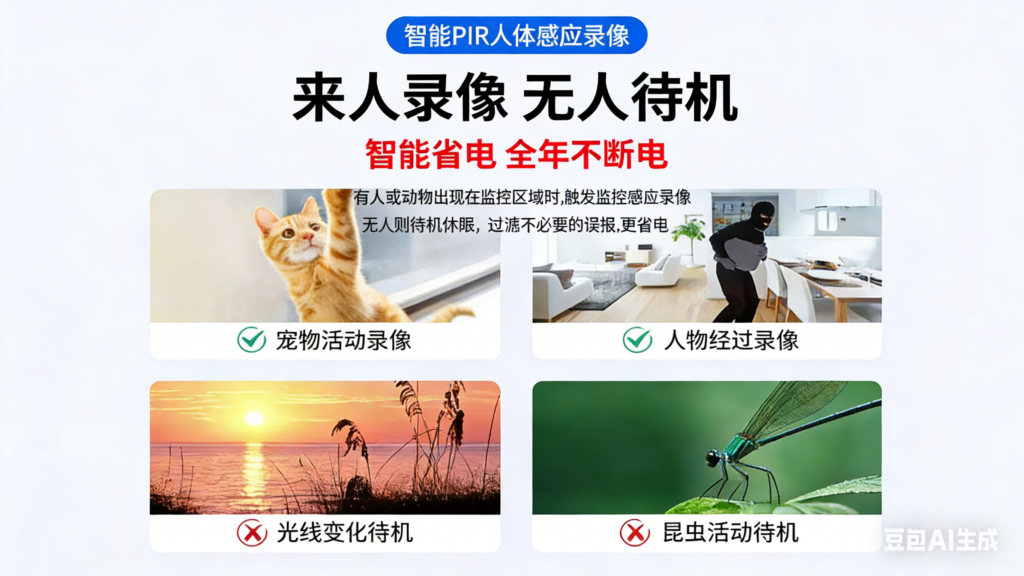解密优选独家解读：奥凯创新“多用途智能无线摄像机”外观专利，一机多用开启无线安防新纪元插图1
