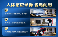 学生宿舍、公寓室内监控怎么选？解密优选：免打孔+4G联网+隐私保护是关键缩略图