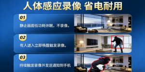 学生宿舍、公寓室内监控怎么选？解密优选：免打孔+4G联网+隐私保护是关键缩略图