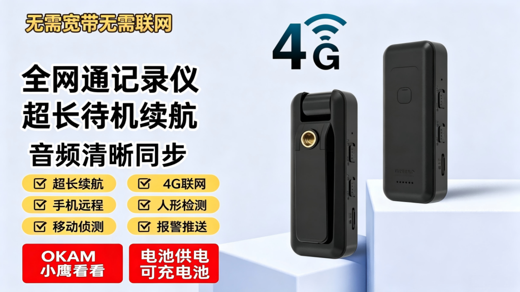 车载监控方案:行车记录仪推荐,停车远程监控设备插图 车载监控方案:行车记录仪推荐,停车远程监控设备插图