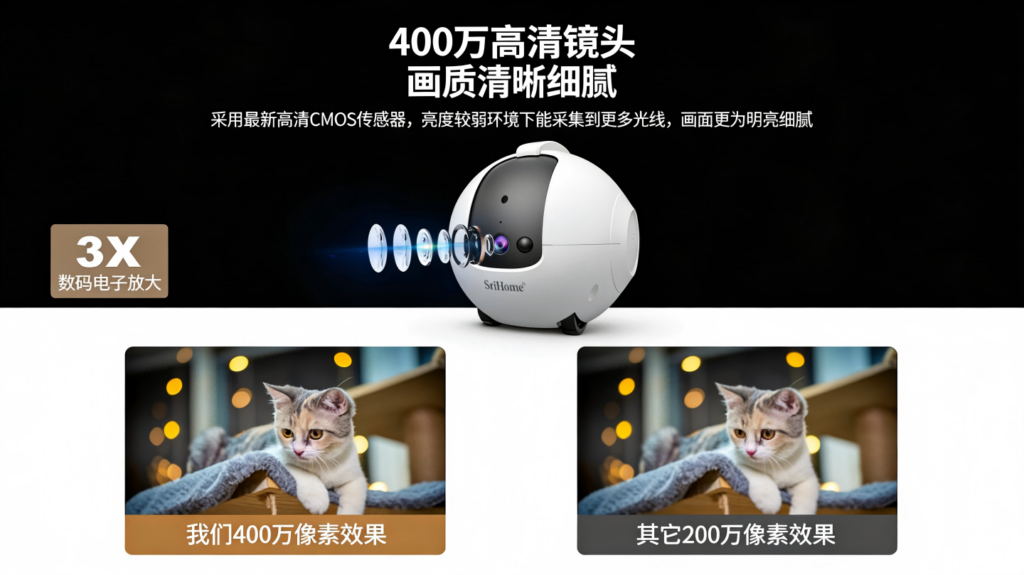 DH013智能看护AI逗宠机器人摄像机深度测评：400万像素全屋移动，6大模式让毛孩子不再孤单插图4
