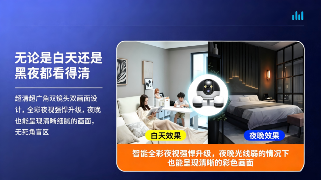 QN-JQR智能看护逗宠摄像机深度测评：双镜头双画面+全屋移动，一台顶两台，彻底告别监控盲区插图5