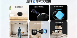 婴儿房监控摄像头咋选？看哭声侦测+夜视+安全，守护宝宝每一刻缩略图