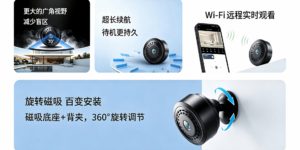 C2N监控摄像头评测：19克迷你机身，磁吸免打孔，租房党也能随便装缩略图